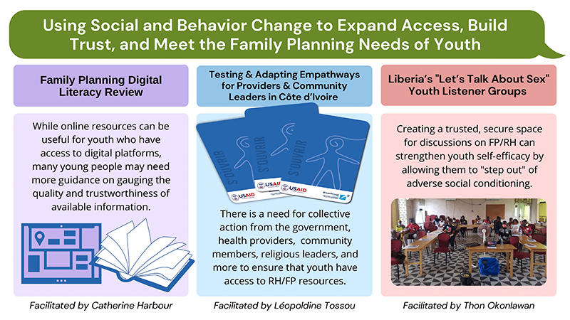 Using Social and Behavior Change to Meet Youth FP/RH Needs