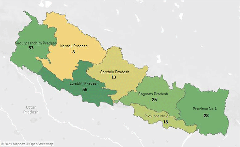 Mapa ng Nepal