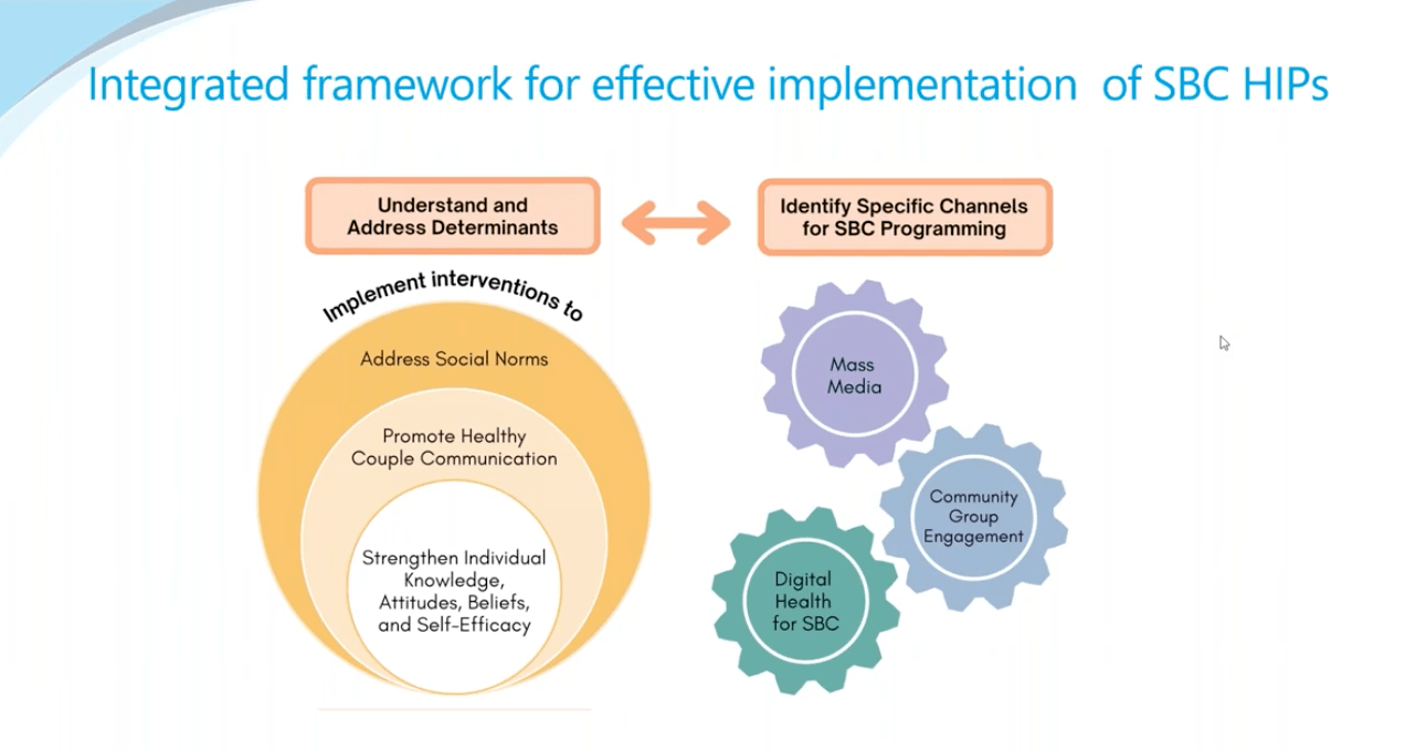 A graphic showing how the three new SBC briefs complement the three existing ones.